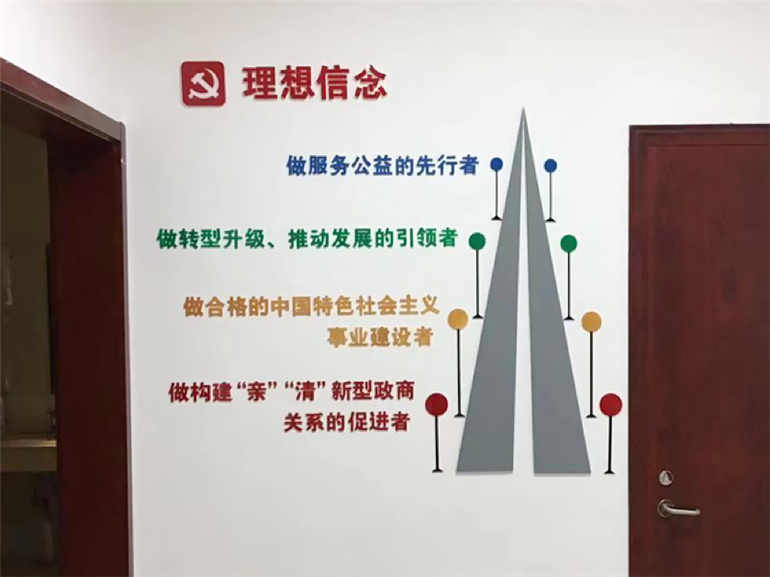 企業集團黨建墻