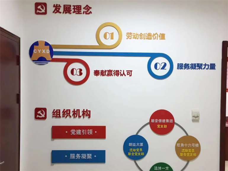 企業集團黨建墻